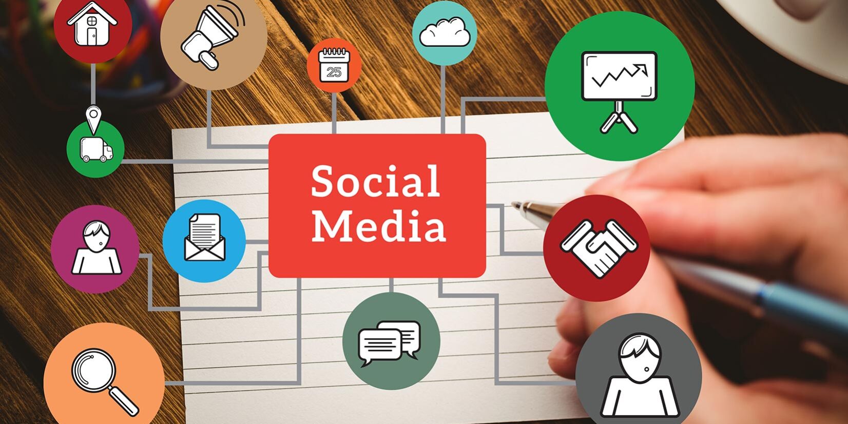 marketing des médias sociaux