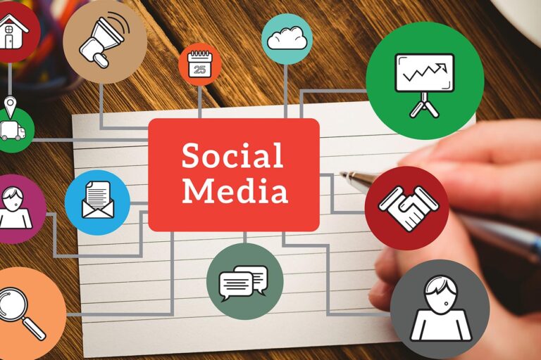 marketing-des-médias-sociaux marketing des médias sociaux